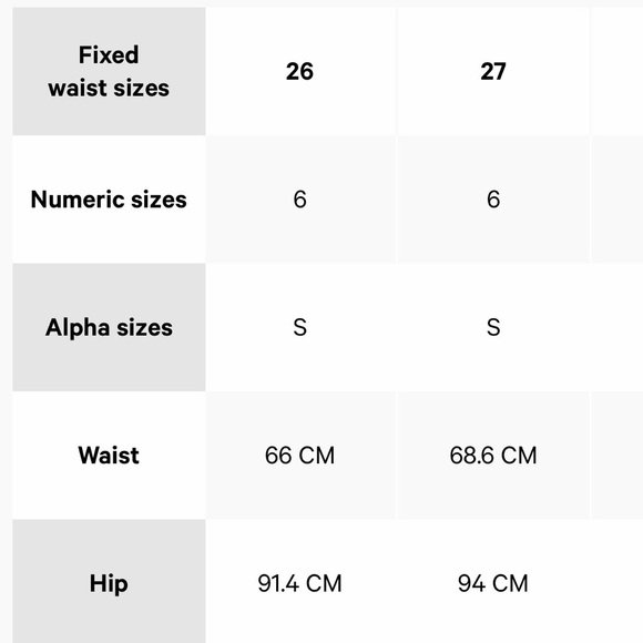 Lululemon LuluLinen Trouser - Picture 4 of 4